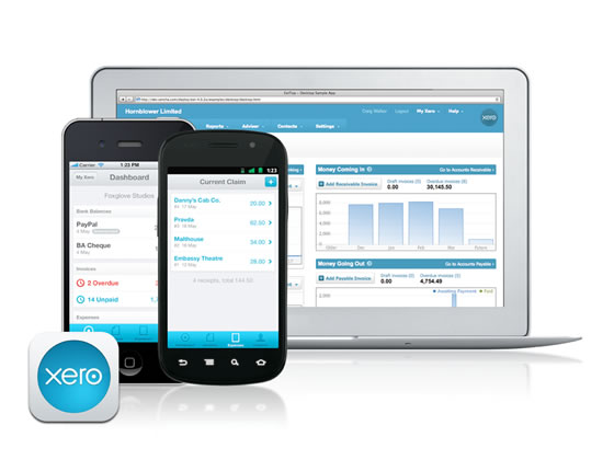 Why the cloud and accounting software are the perfect match